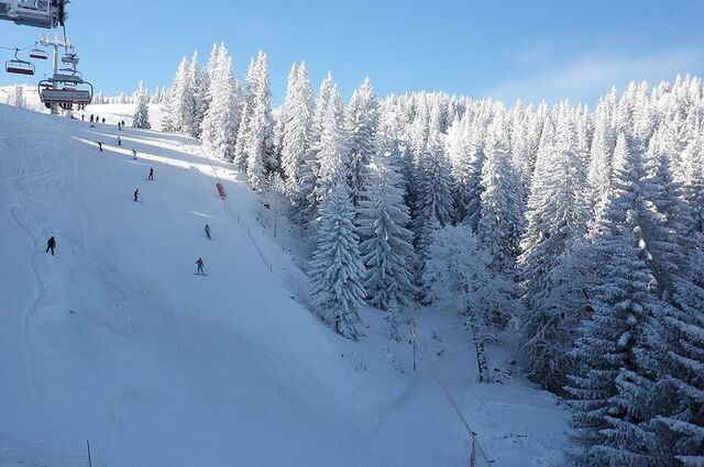 Jahorina Kayak Turu Rotası 4 Gece 5 Gün